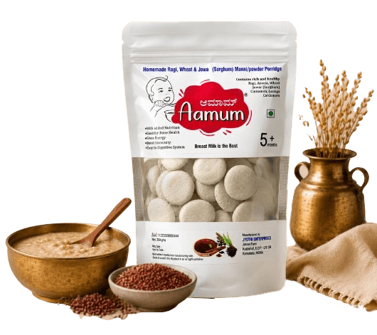 Aamum Product